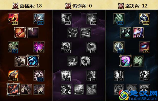 LOL教大家如何玩好蛮王