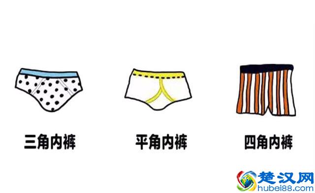 男士内裤你真的会挑吗？男人的贴身伴侣，男士内裤挑选指南