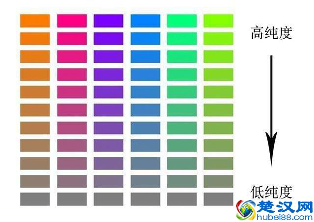 黄黑皮女人怎么搭配才好看？掌握好这些配色技巧，成为时尚达人吧