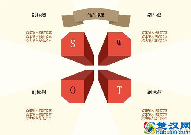 什么是SWOT 分析法？几个案例助你迅速了解！