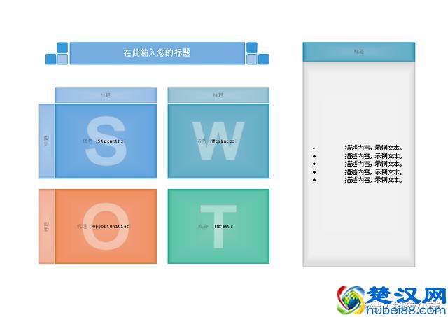 什么是SWOT 分析法？几个案例助你迅速了解！