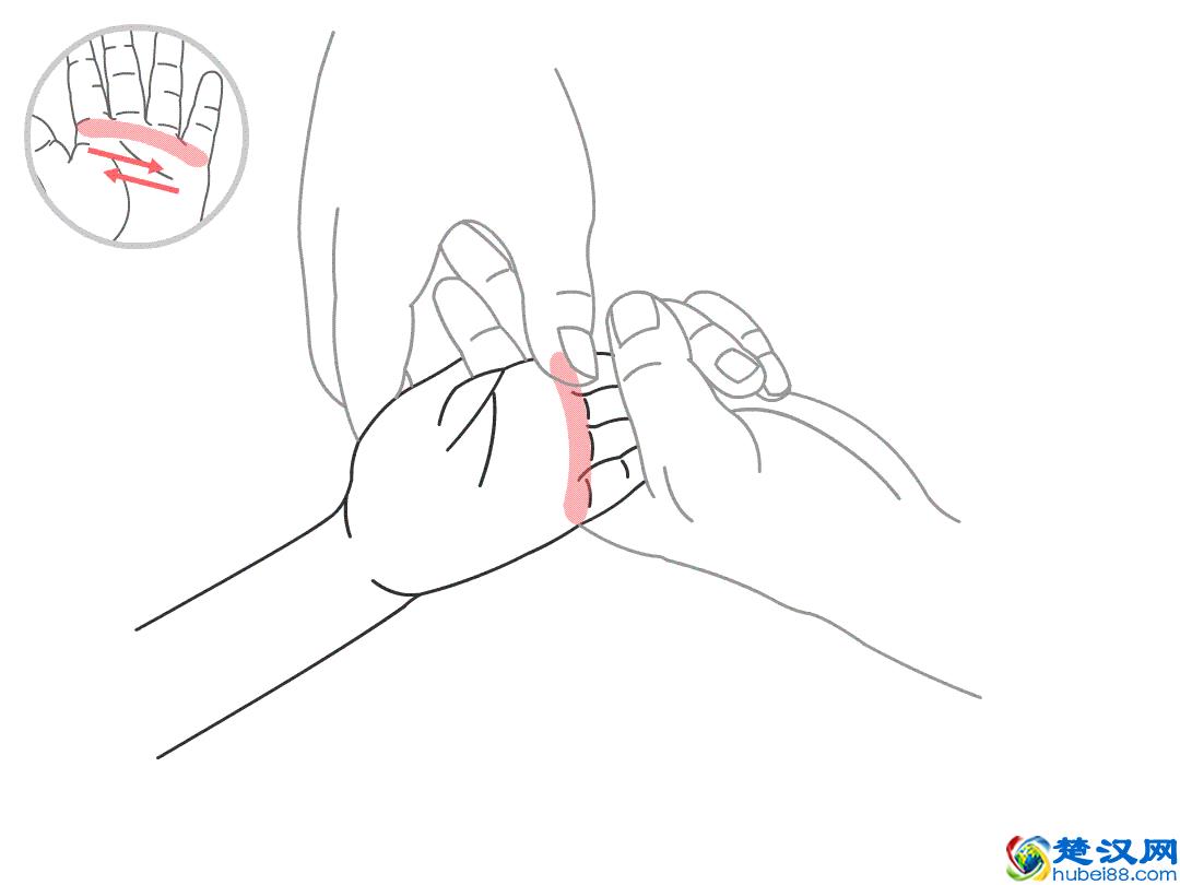 小儿咳嗽的三字经推拿手法，家有宝宝要收藏