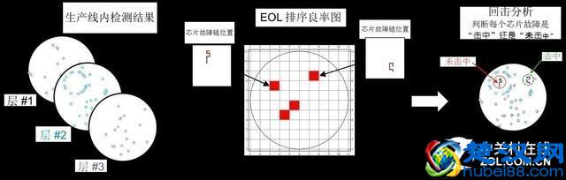 怎么买U盘最划算?揭秘U盘中的行业内幕!