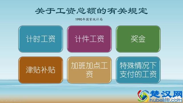 社保缴费基数2985元，算是什么指数？有什么作用吗？