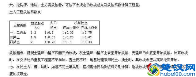 土方放坡系数计算公式！