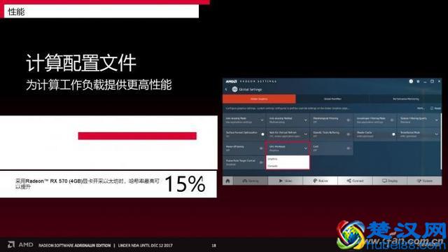 显卡驱动到底有多重要？看完这篇文章你就懂了！