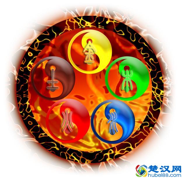 详细分析：生日时辰五行算命查询表，算算你的五行！