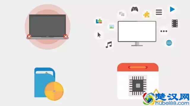 显卡温度过高的罪魁祸首到底是谁！