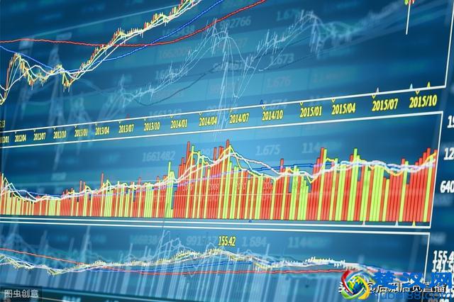 什么是蓝筹股票？蓝筹股有哪些