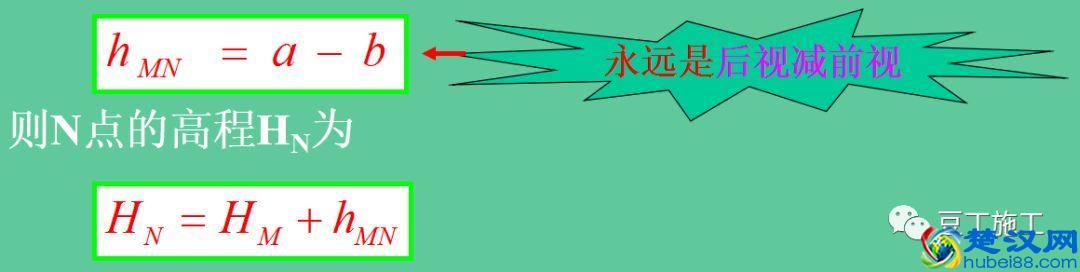 5分钟学会水准仪！不仅让你会操作，还得懂原理