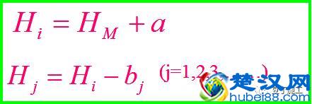 5分钟学会水准仪！不仅让你会操作，还得懂原理