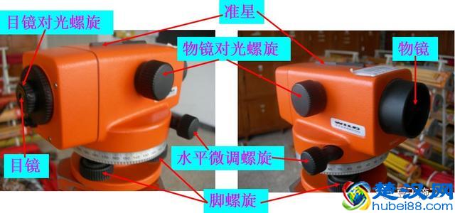 5分钟学会水准仪！不仅让你会操作，还得懂原理