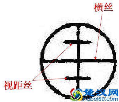 5分钟学会水准仪！不仅让你会操作，还得懂原理