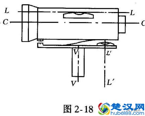 5分钟学会水准仪！不仅让你会操作，还得懂原理