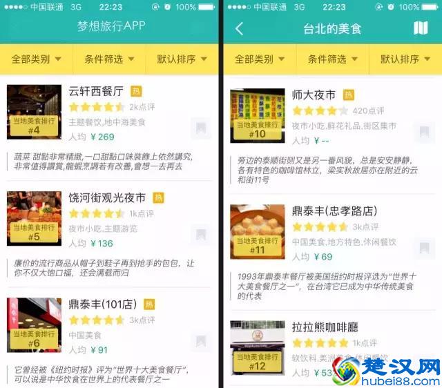 第一次去台湾,你必须要知道的30个问题!