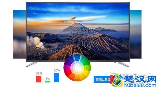 2000元能买到55英寸4K电视吗？康佳S55U推荐