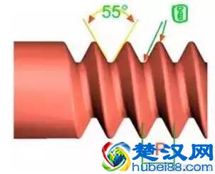 11种螺纹规格，把我弄迷糊了，你都知道是什么螺纹吗？