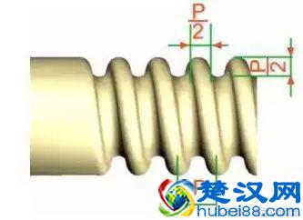 11种螺纹规格，把我弄迷糊了，你都知道是什么螺纹吗？