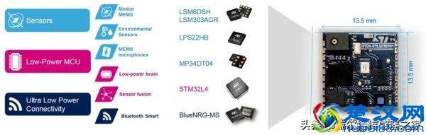 无人机传感器详细介绍（加精）