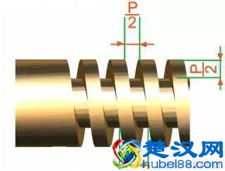 11种螺纹规格，把我弄迷糊了，你都知道是什么螺纹吗？