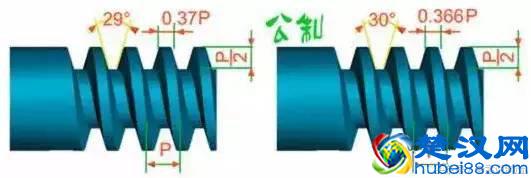 11种螺纹规格，把我弄迷糊了，你都知道是什么螺纹吗？