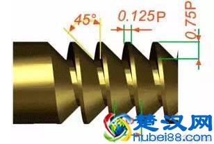 11种螺纹规格，把我弄迷糊了，你都知道是什么螺纹吗？