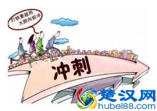 你知道“打鸡血”这个词吗？告诉你真实的打鸡血