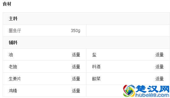 酱爆墨鱼仔这样做，看着都已经流口水了