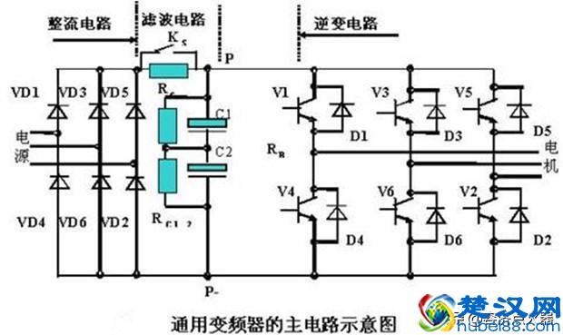普通电机是否可以使用电机变频器？需要注意什么？