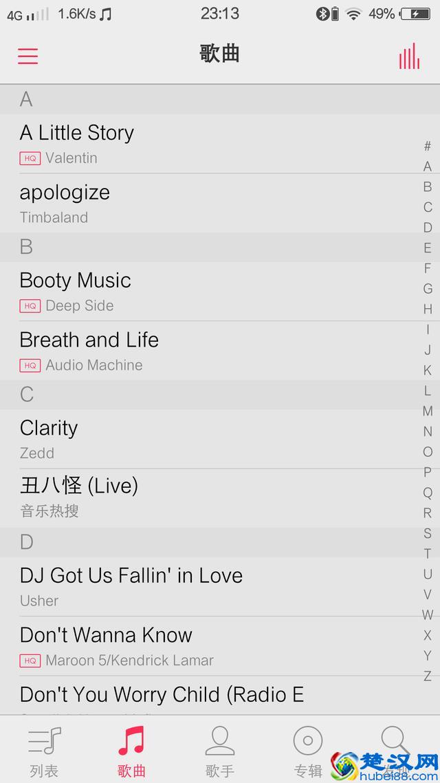 有哪些超级好听的英文歌？