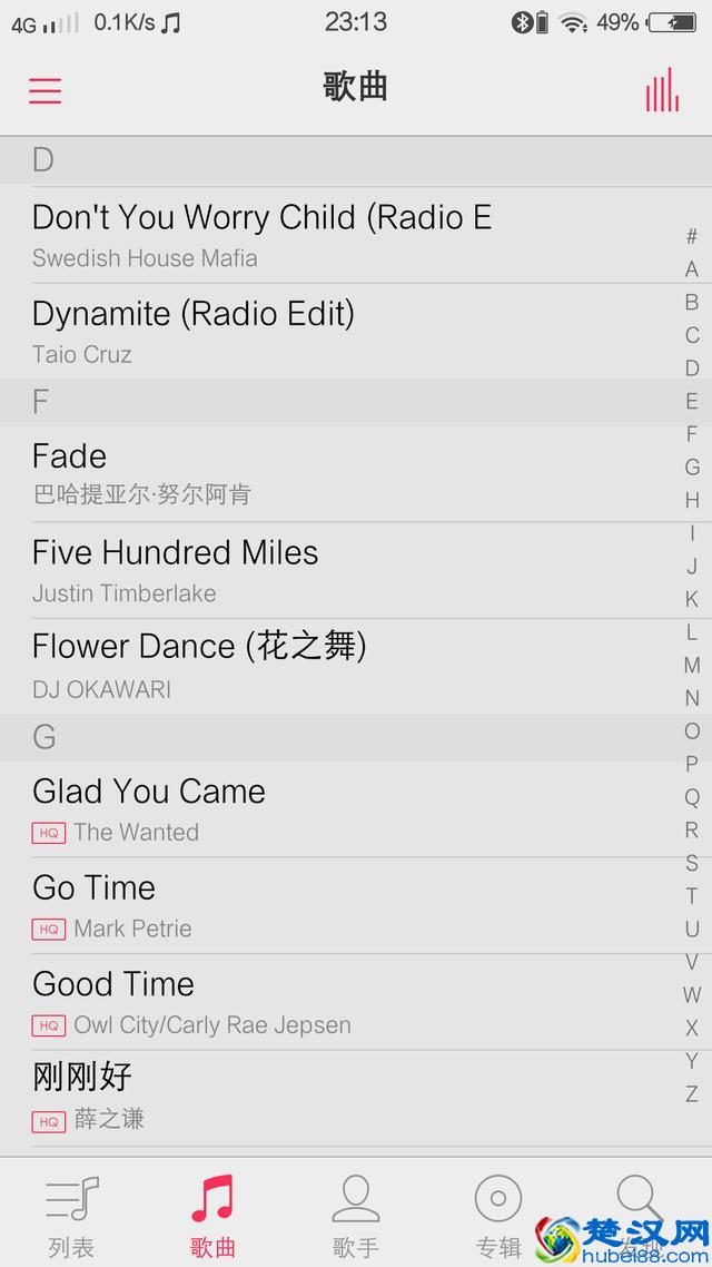 有哪些超级好听的英文歌？