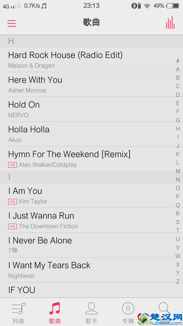 有哪些超级好听的英文歌？