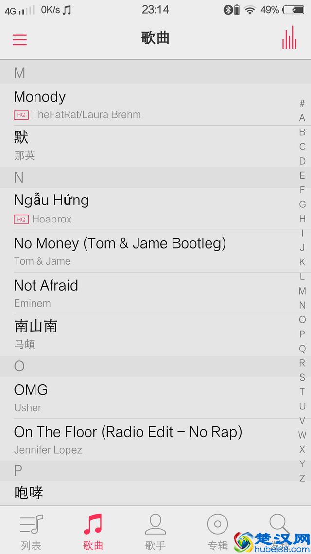 有哪些超级好听的英文歌？