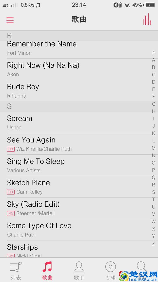 有哪些超级好听的英文歌？