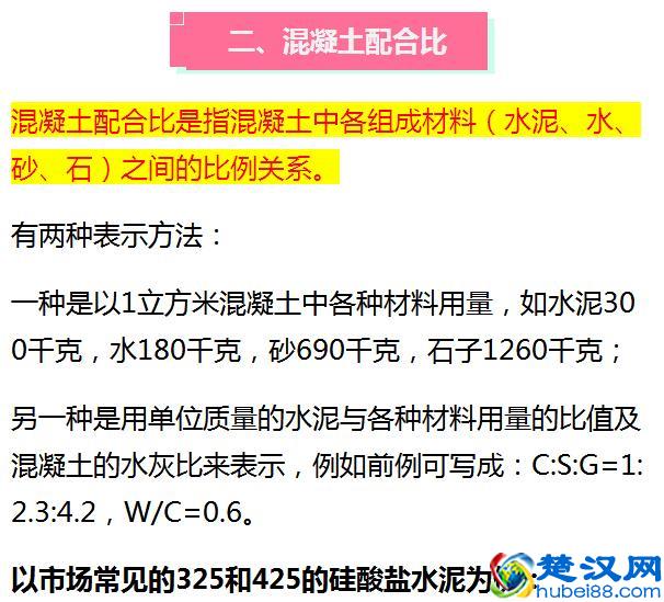 混凝土中C15、C20、C30的标号表示什么意思？