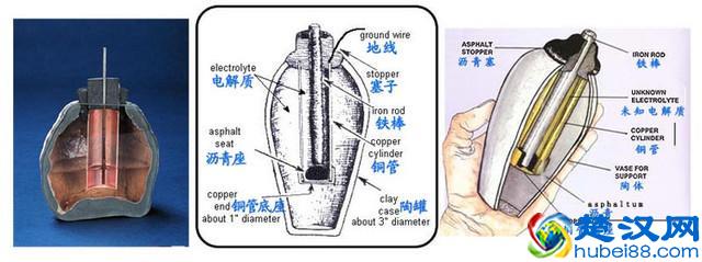用完千万别乱扔 生活常见干电池及分类