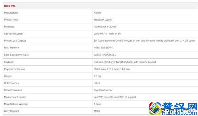 红米笔记本RedmiBook 14配置曝光；罗永浩表态继续做手机