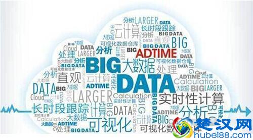 2025年世界将发生以下13个改变,你信吗?