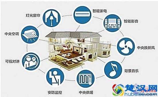 2025年世界将发生以下13个改变,你信吗?