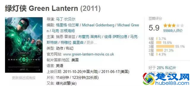 《死侍2》上映，是时候拿这部烂片鞭尸了