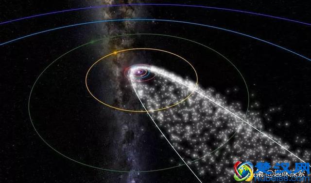 马上跨月！5月初又有流星雨，地球将穿越哈雷彗星掉落碎片流