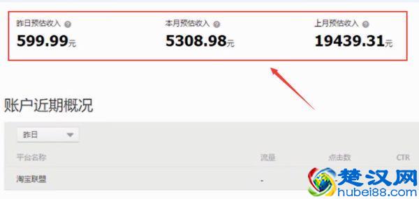 电商套路六：从零开始做淘宝客，如何实现月入过5000以上