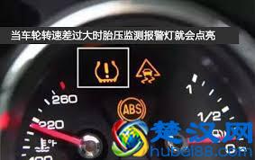 这些看着很鸡肋的功能，你用过吗？车主：哎呀，真香