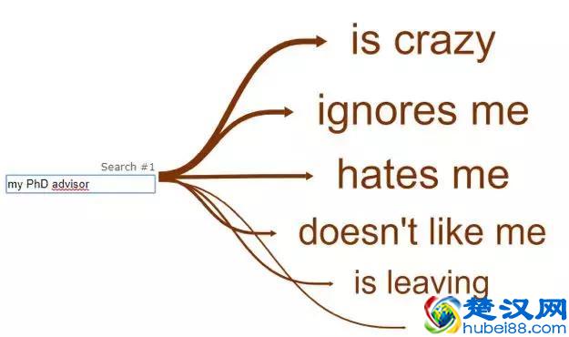 你的搜索引擎，如何出卖了你……