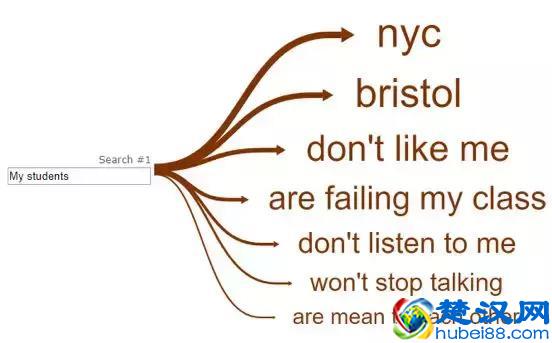 你的搜索引擎，如何出卖了你……