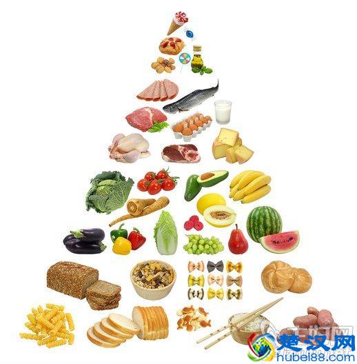 碱性食物有哪些 碱性食物大全 什么是碱性食物