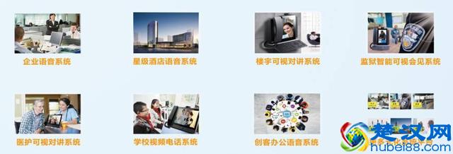 软交换式IPPBX的一些事