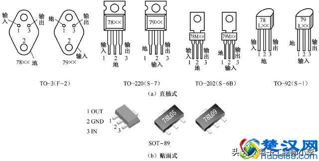 详解集成稳压器