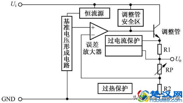 详解集成稳压器