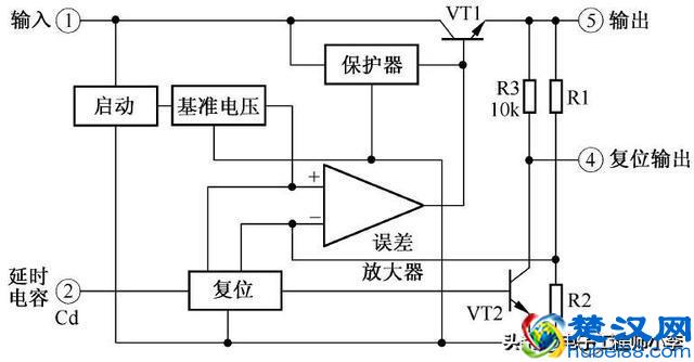 详解集成稳压器
